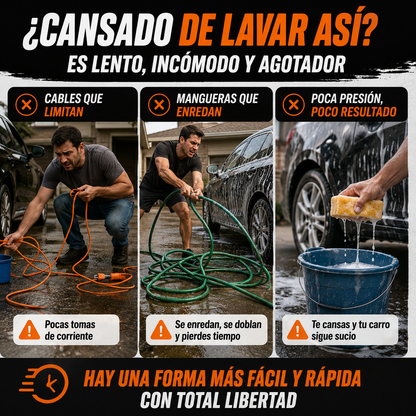 Hidrolavadora Inalámbrica de Alta Presión - Limpieza potente sin cables