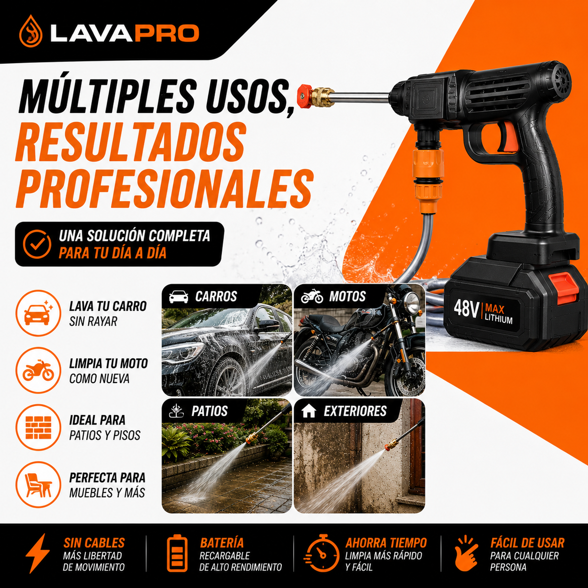 Hidrolavadora Inalámbrica de Alta Presión - Limpieza potente sin cables